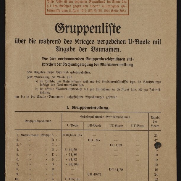 Beigefarbene historische deutsche Militärdokumentseite (Nr. 51) mit großem Titel 