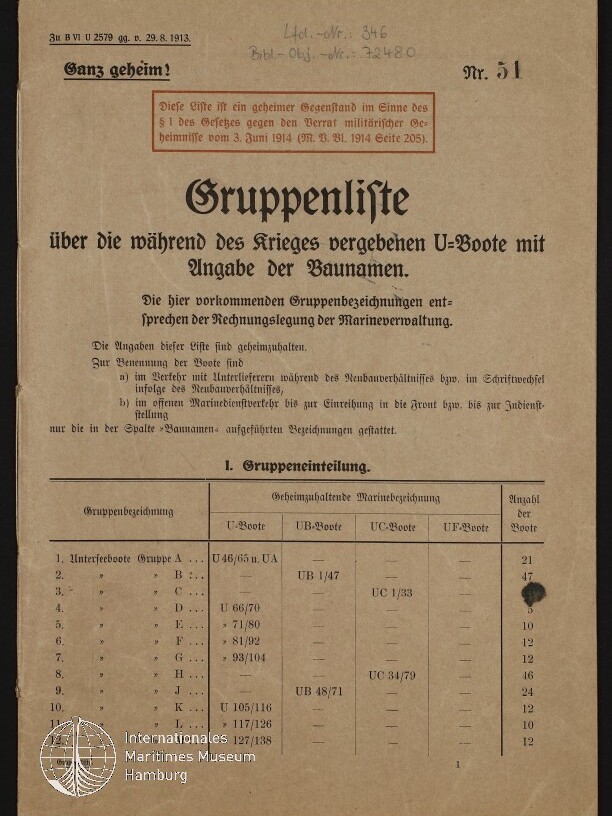 Beigefarbene historische deutsche Militärdokumentseite (Nr. 51) mit großem Titel 