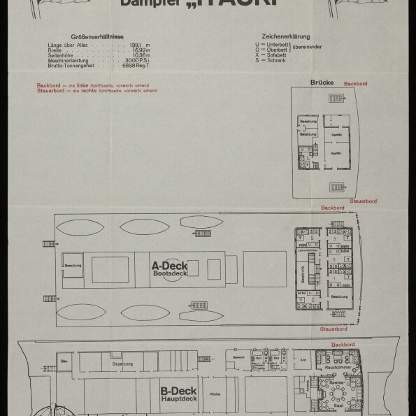 Deckplan-Poster der Hamburg-Amerika Linie Dampfer ITAURI mit A- und B-Deck, Brücke, technischen Daten und Museumsstempel