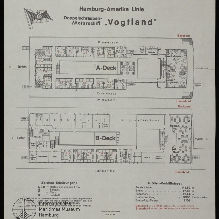 Deckpläne der Hamburg‑Amerika‑Linie Motorschiff „Vogtland“ mit A‑Deck und B‑Deck, Kabinen, Promenaden und Speise-/Salonsbereichen.