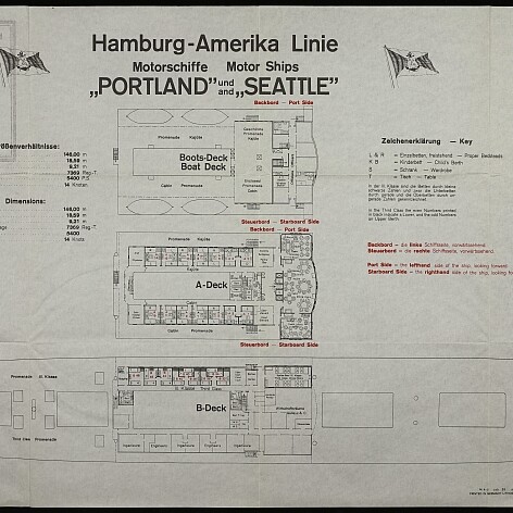 Deckspläne der Hamburg‑Amerika Linie für die Motorschiffe PORTLAND und SEATTLE mit Boots-, A‑ und B‑Deck, Legende und Maßen.