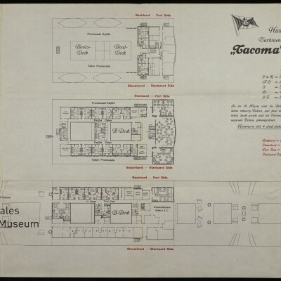 Deckpläne der Passagierschiffe Tacoma und Vancouver der Hamburg‑Amerika‑Linie, mit erläuterndem Text und Museumslogo des Internationalen Maritimen Museums Hamburg.