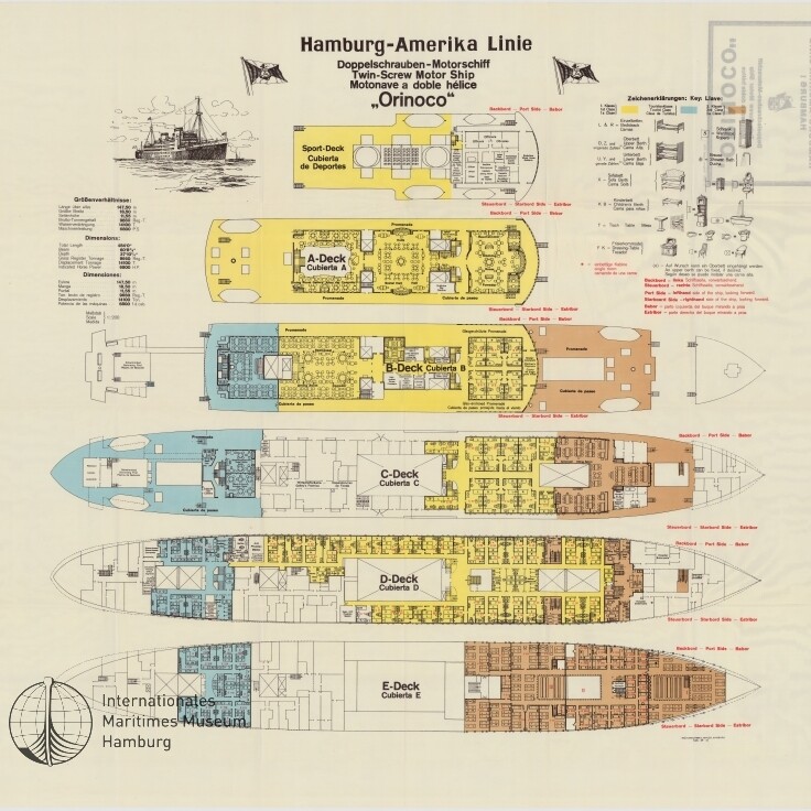 Decksplan des Passagierdampfers Orinoco der Hamburg‑Amerika Linie mit farbigen Decks A–E, Textlegende und Schiffsansicht