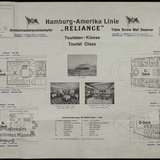 Deckplan der Hamburg‑Amerika Linie Dampfer Reliance (Touristen‑Klasse) mit A–D‑Deck‑Grundrissen, drei kleinen Fotos und Museumsstempel.