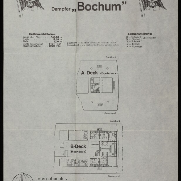 Plakat mit Deckplänen des Dampfers Bochum der Hamburg-Amerika Linie, zeigt A-Deck und B-Deck, Flaggen und Logo des Internationalen Maritimen Museums Hamburg.