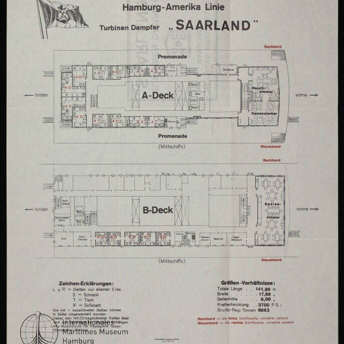 Deckpläne des Turbinendampfers Saarland (Hamburg‑Amerika Linie) mit A‑Deck und B‑Deck, Promenaden, Kabinen und Stempel des Maritimen Museums